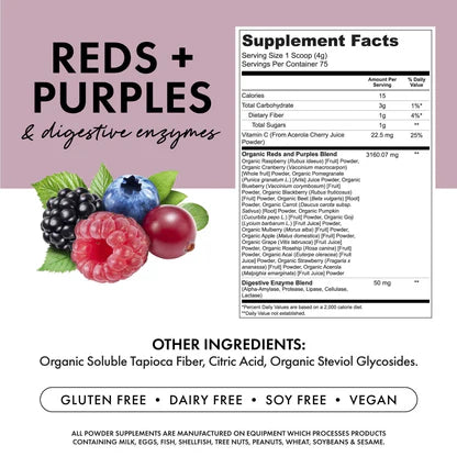 Bowmar Nutrition Reds and Purples (75 servings)