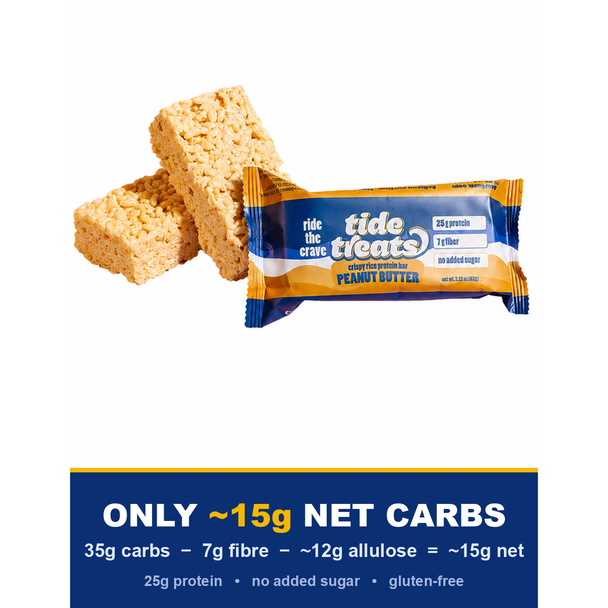 Tide Treats crispy rice protein bar — ~15g net carbs (35g carbs minus 7g fibre minus ~12g allulose), 25g protein, no added sugar, gluten-free