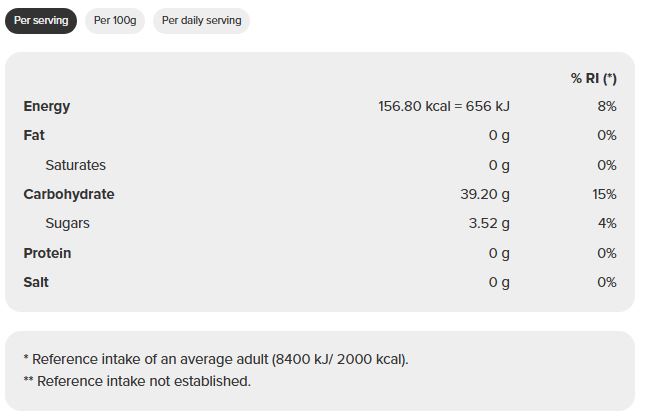 Prozis Maltodextrin Unflavoured (900g)