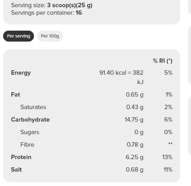 Prozis Zero Protein Pancake (400g) 