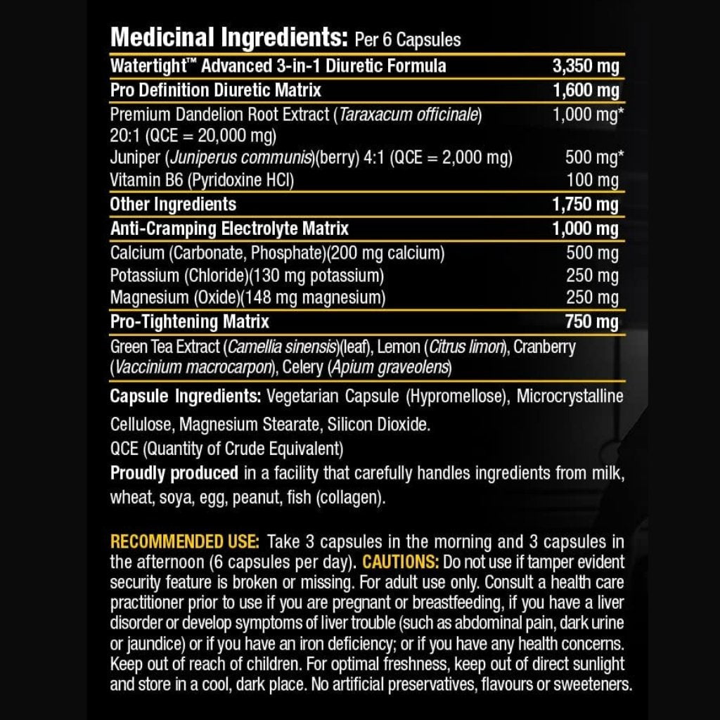 PVL Water Tight Pro Level Diuretic (90 capsules) — Supplement Facts panel