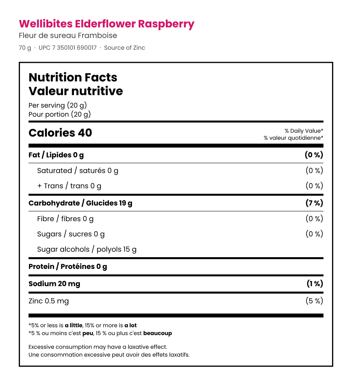 Wellibites Elderflower Raspberry Nutrition Facts per 20 g serving – 40 calories, 0 g sugar
