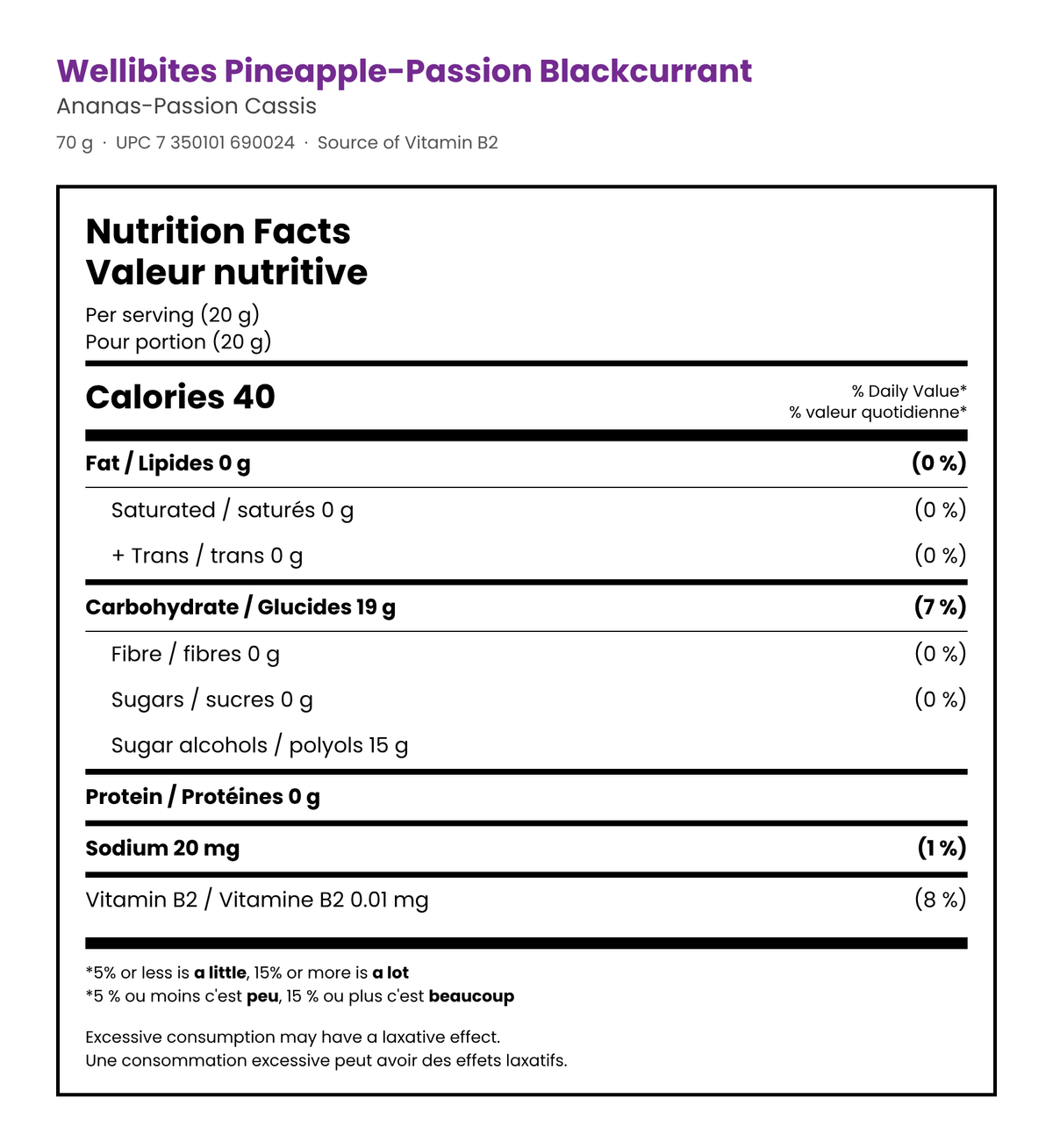 Wellibites Pineapple-Passion Blackcurrant Nutrition Facts per 20 g serving – 40 calories, 0 g sugar