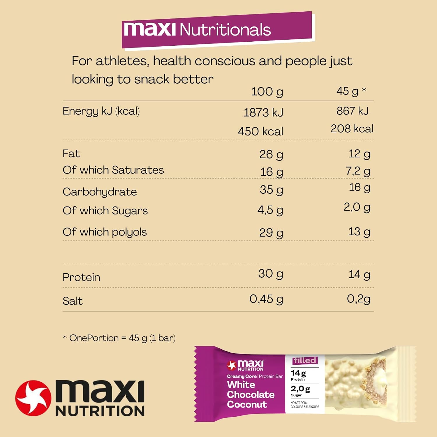 Maxi Creamy Core Protein Bar White Chocolate Coconut nutrition table — 14g protein, 2g sugar per bar