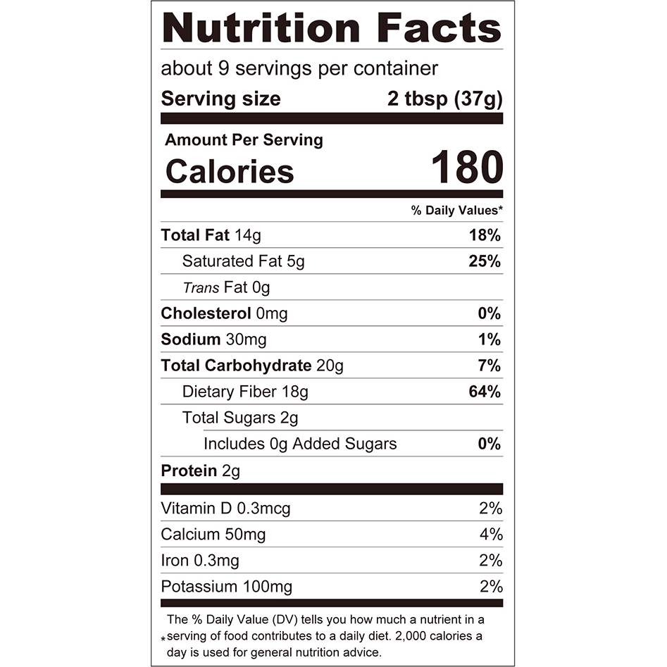 ChocZero White Chocolate Hazelnut Keto Spread Nutrition Facts label — no added sugar