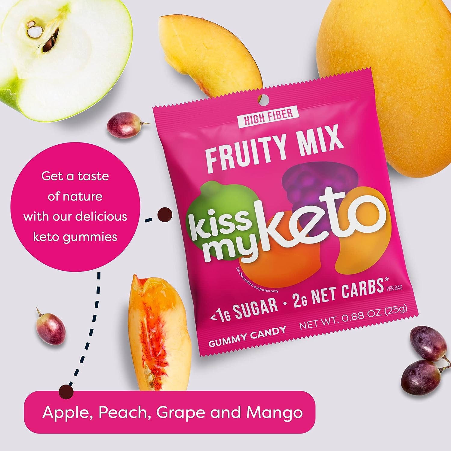 Kiss my Keto Gummies (1 bag) Protein Snacks Fruity Mix KissMyKeto