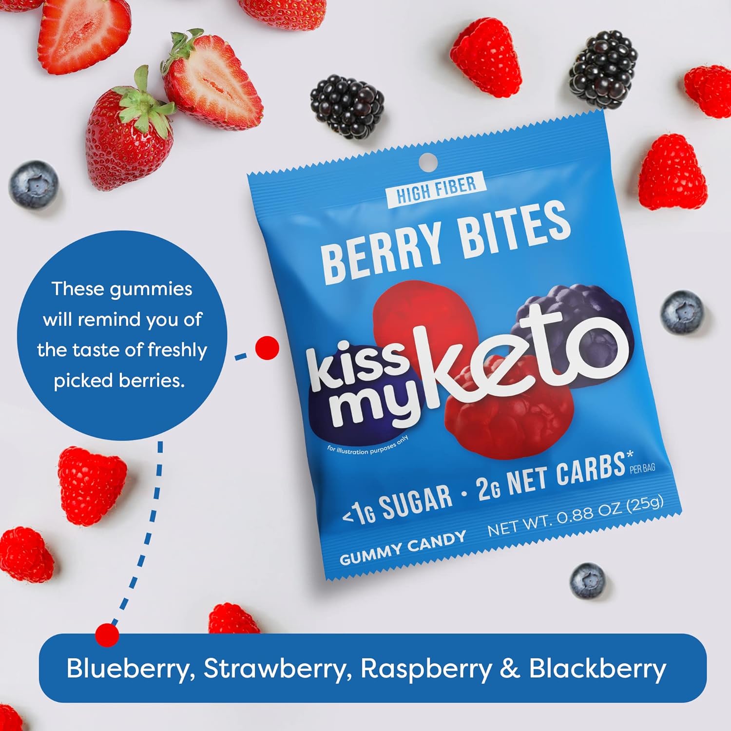 Kiss my Keto Gummies (1 bag) Protein Snacks Berry BItes KissMyKeto